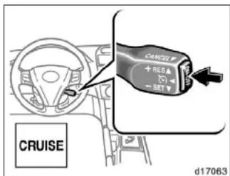 CANCE + RES - SET CRUISE d17063