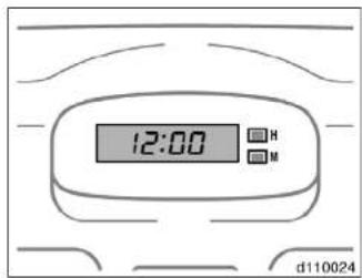 12:00 H M d110024