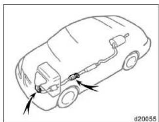TOYOTA Solara (2007) - CAUTION - 1