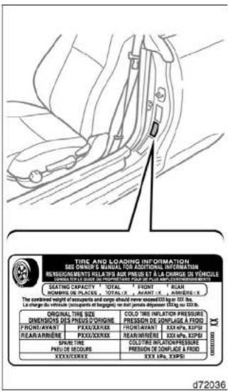 TIRE AND LOADING INFORMATION OWNER'S MANUAL FOR ADDITIONAL INFORMATION RESECTIONS RELAUX MID PAGES & LA CHARGE OF VEHOLLE ONION TO LIME ON PROPRIETABLE FOR PLUS AMOUNTING ITEMS SEATING CAPACITY TOTAL FRONT REAR NOMATO DE PLACES TOTAL (L. AVANT, X. ARRÈRE, X. The combined weight of accupants and cargo should never exceed 100 kg or 50 kg. La charge de vinette (composte et taftogue) net gentle diperer (litting no 325 lb. ORIGINAL TIRE SIZE COLD TIRE INFLATION PRESSURE DIMENSIONS DES PNEUIS D'ORIGINE PRESSURE DE CONJULE A FROID FRONT/AVANT PRXX/RXRPH FROXTAVANT XXX SPX, XPSPS REAR/ARRIENE PXX/SXX/RXX REAR/WRNIENE XXX SPX, XPSPS SPART TIRE COULTRY MAX CHIPRESSURE PNEU IS SECOURS PRESSURE DE CONJULE A FROID XXX/X/RXX XXX SPX, XPSPS d72036