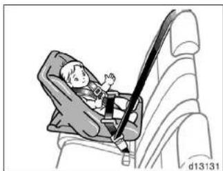 TOYOTA Solara (2007) - —Types of child restraint system - 1