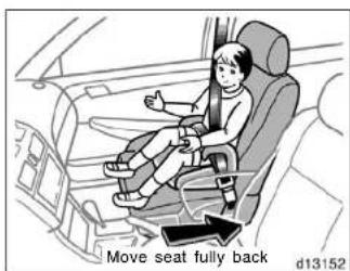 Move seat fully back d13152