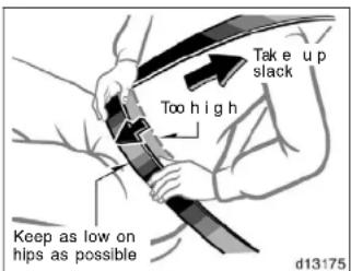 Take up slack Too high Keep as low on hips as possible d13175