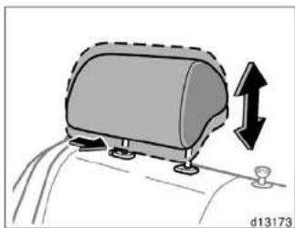 TOYOTA Solara (2007) - NOTICE - 2