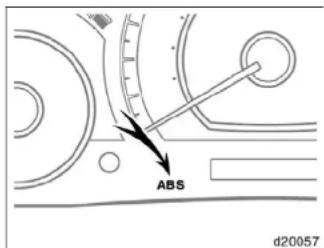 ABS d20057