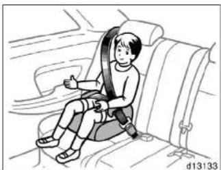 TOYOTA Solara (2007) - —Types of child restraint system - 3