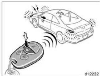TOYOTA Solara (2007) - —Locking and unlocking doors - 2