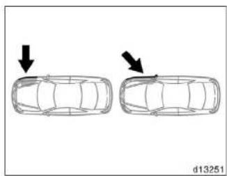 TOYOTA Solara (2007) - CAUTION - 1
