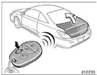 TOYOTA Solara (2007) - —Opening trunk lid —Activating alarm - 1