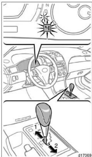 Diagram illustrating vehicle gear shift mechanism with labeled parts and directional arrows