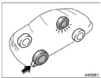TOYOTA Solara (2007) - NOTICE - 6