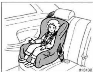 TOYOTA Solara (2007) - —Types of child restraint system - 2
