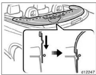 Diagram showing car interior and cable connection with directional arrows and label d12247
