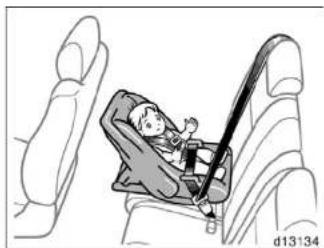 TOYOTA Solara (2007) - —Types of child restraint system - 4