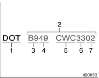 DOT 1 B949 3 4 2 CWC3302 5 6 7 d20050