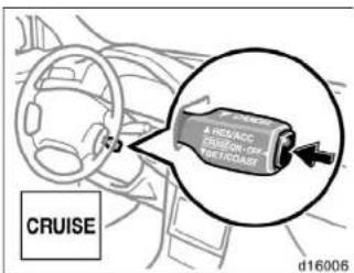 A RED/ACC EMISSION-THE TRETR/CABIT CRUISE d16006