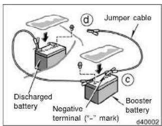 Jumper cable Discharged battery Negative terminal ("-" mark) Booster battery d40002