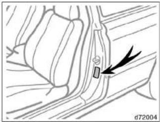 TOYOTA Solara (2000) - Checking tire pressure - 1