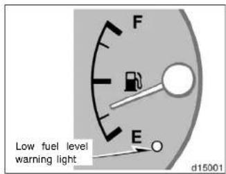 Low fuel level warning light d15001