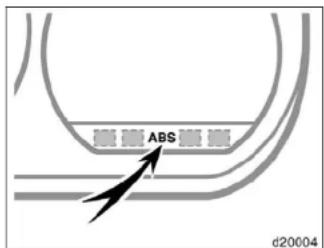 ABS d20004