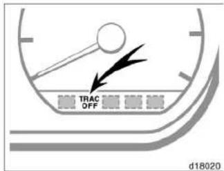 TRAC OFF d18020