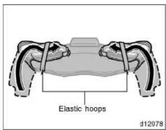 Elastic hoops d12078