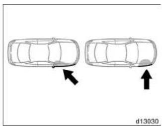 TOYOTA Solara (2000) - CAUTION - 2