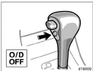 O/D OFF d16009
