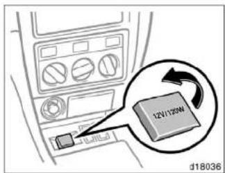 12V/12NW d18036