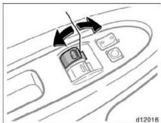 TOYOTA Solara (2000) - —Side windows - 1