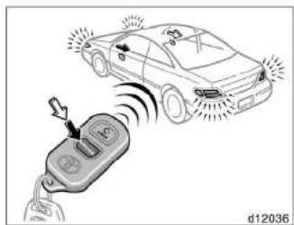 TOYOTA Solara (2000) - —Wireless remote control - 2