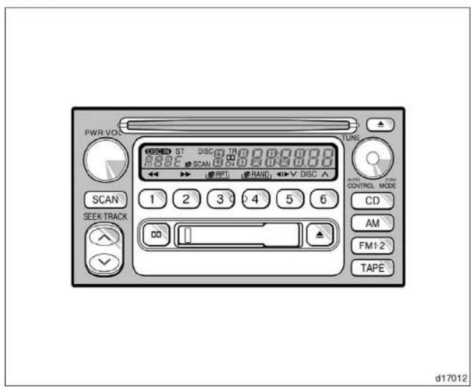 PWR VO TUNG 0510 ST DISC TR 0.0.0.0.0.0 8.88E SCAN 5.0.0.0.0.0.0 ← RPT RAND DISC ↑ 1 2 3 4 5 6 DO AM FM1-2 TAPE CONTROL MODE CD SCAN SEEK TRACK d17012