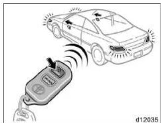 TOYOTA Solara (2000) - —Wireless remote control - 1