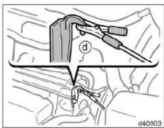 Medical diagram showing surgical procedure with labeled components and numbered marker 'd'