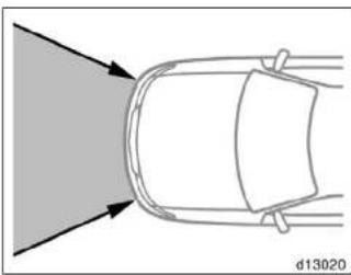 TOYOTA Solara (2000) - CAUTION - 2