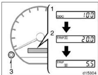 1 ODO 10.0 2 TRIP(A) 20.0 3 TRIP(B) 5.5 d15004