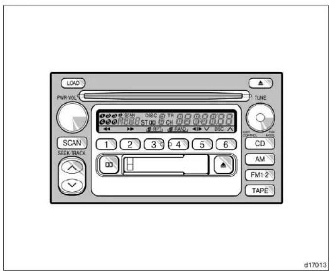 LOAD PWR VOL TUNE SCAN DSC @ TR 00:00:00:00 RABB ST DD @ CH 00:00:00:00 RPT RAND V DSC SCAN SEEK-TRACK 1 2 3 4 5 6 DD CD AM FM1.2 TAPE d17013