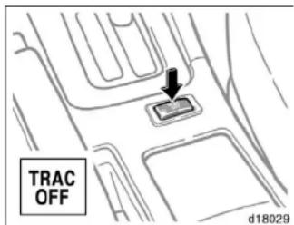 TRAC OFF d18029