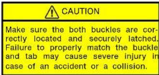 CAUTION Make sure the both buckles are correctly located and securely latched. Failure to properly match the buckle and tab may cause severe injury in case of an accident or a collision.