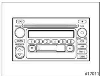 LPG MAX 12 TAG SCAN MSTOCK 1 2 3 4 5 6 0 AM FMI-1 TAPE d17011