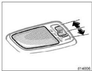 TOYOTA Solara (2000) - Interior light - 1