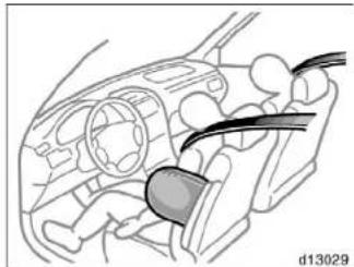TOYOTA Solara (2000) - NOTICE - 1
