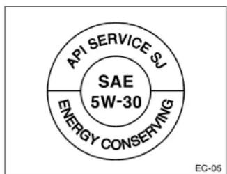 API SERVICE SJ SAE 5W-30 ENERGY CONSERVING EC-05