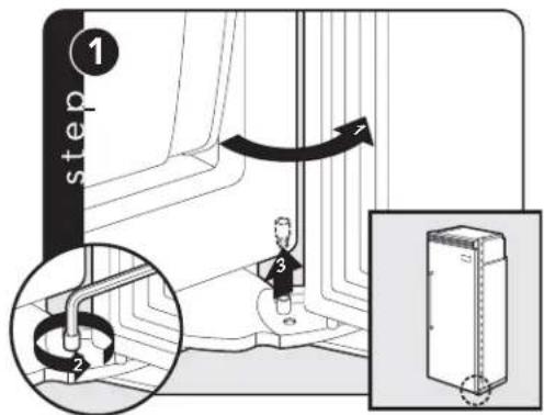 step 1 2 3
