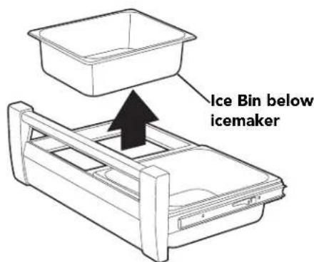 Ice Bin below icemaker