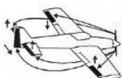 GRAUPNER MC-15 - Anmerkungen - 2