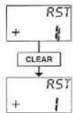 GRAUPNER MC-15 - Neu initialisierte Programmdaten nach dem Reset: - 1