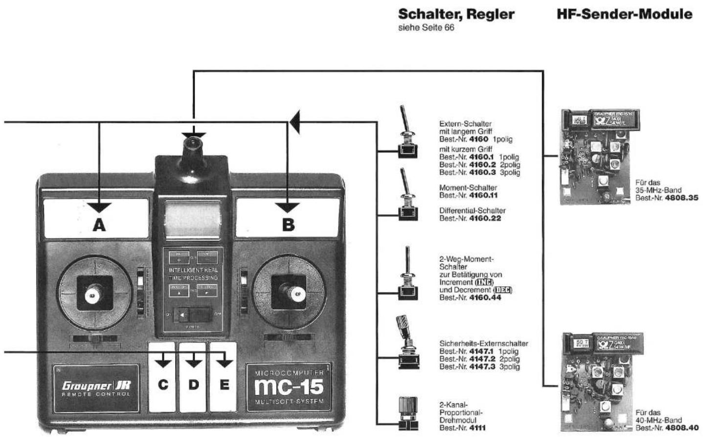 GRAUPNER MC-15 - Funktionsmodule - 4