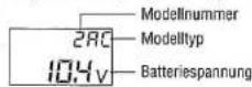 GRAUPNER MC-15 - NORMALBETRIEB und STOPPUHR - 1