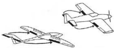 GRAUPNER MC-15 - HÖHENRUDER/ WÖLBKLAPPEN-MIXER - 2